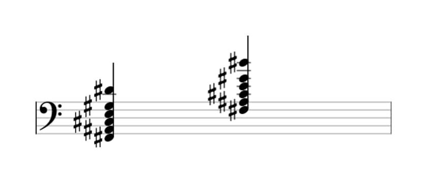 Sheet music of F sharp Dominant thirteenth in three octaves (2)