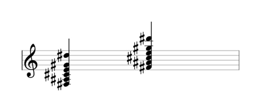 Sheet music of F sharp Dominant thirteenth in three octaves (3)