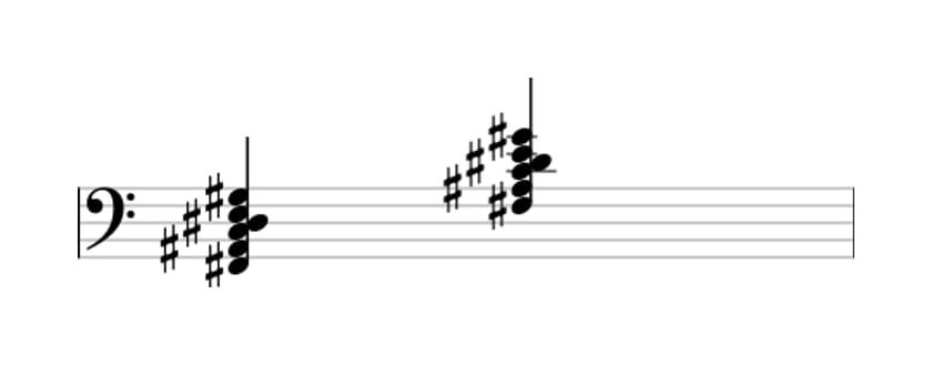 Sheet music of F sharp Dominant thirteenth flat fifth in three octaves (2)