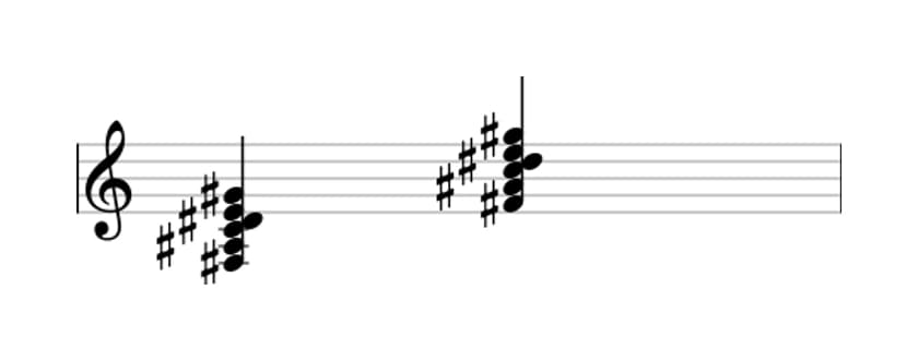 Sheet music of F sharp Dominant thirteenth flat fifth in three octaves (3)