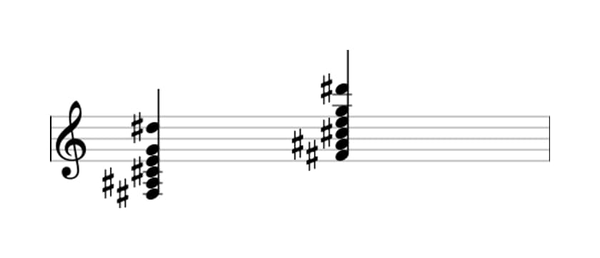 Sheet music of F sharp Dominant thirteenth flat ninth in three octaves (3)