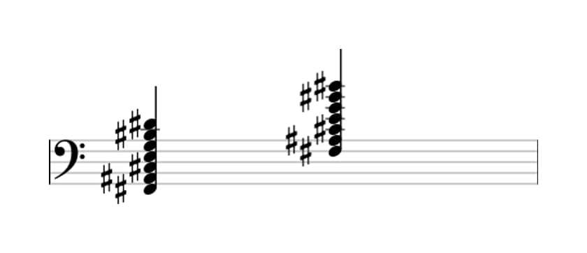 Sheet music of F sharp Dominant thirteenth flat ninth sharp eleventh in three octaves (2)