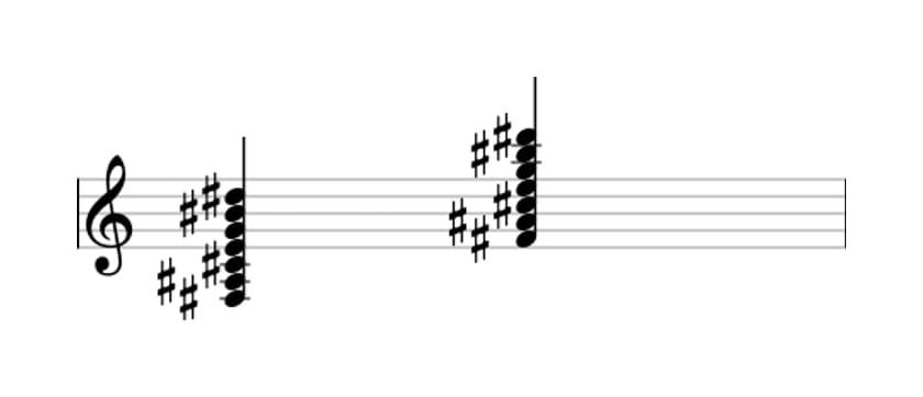 Sheet music of F sharp Dominant thirteenth flat ninth sharp eleventh in three octaves (3)