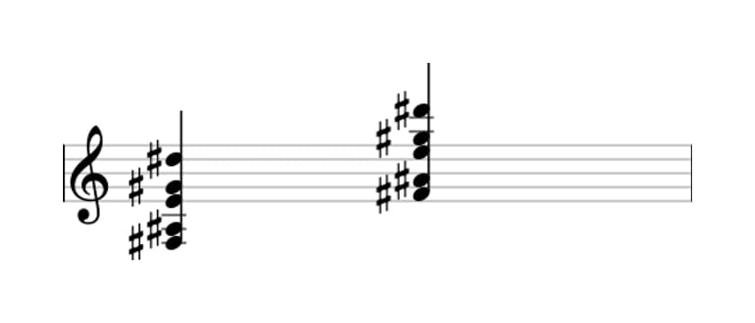 Sheet music of F sharp Dominant thirteenth no fifth in three octaves (3)