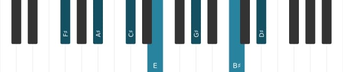 Piano voicing of chord F sharp Dominant thirteenth sharp eleventh - 0