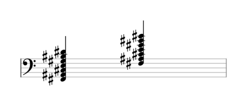 Sheet music of F sharp Dominant thirteenth sharp eleventh in three octaves (2)