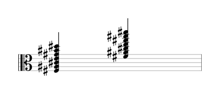 Sheet music of F sharp Dominant thirteenth sharp eleventh in three octaves (3)