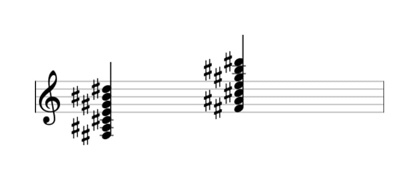 Sheet music of F sharp Dominant thirteenth sharp eleventh in three octaves (3)