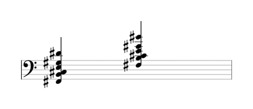 Sheet music of F sharp Dominant thirteenth suspended fourth in three octaves (2)