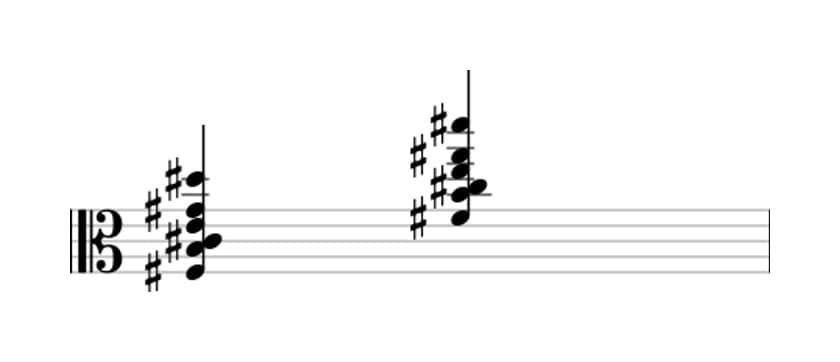 Sheet music of F sharp Dominant thirteenth suspended fourth in three octaves (3)