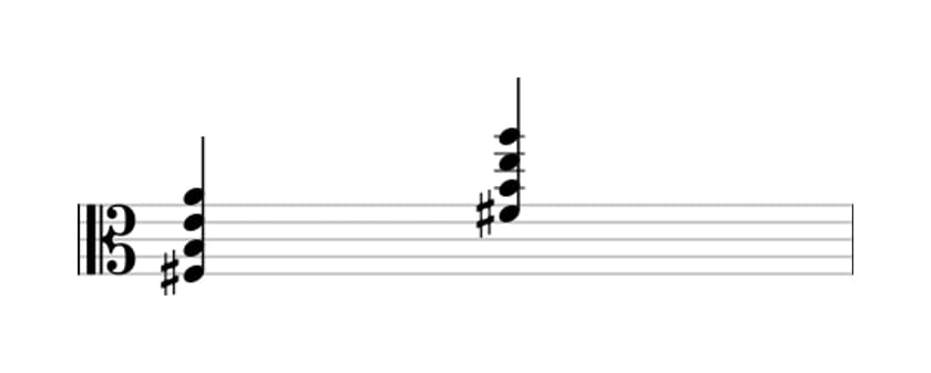 Sheet music of F sharp Fourth in three octaves (3)