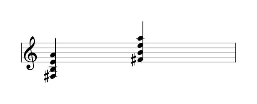 Sheet music of F sharp Fourth in three octaves (3)