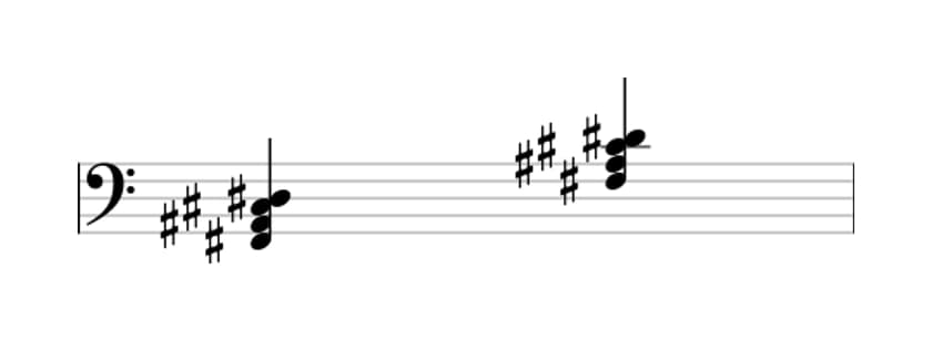 Sheet music of F sharp Major sixth in three octaves (2)