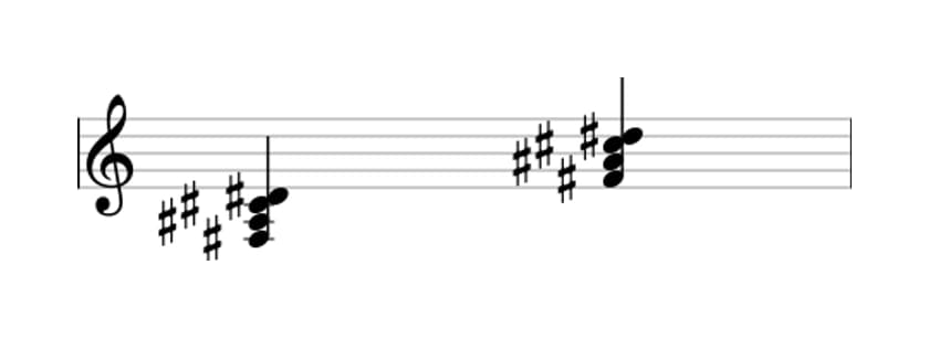 Sheet music of F sharp Major sixth in three octaves (3)