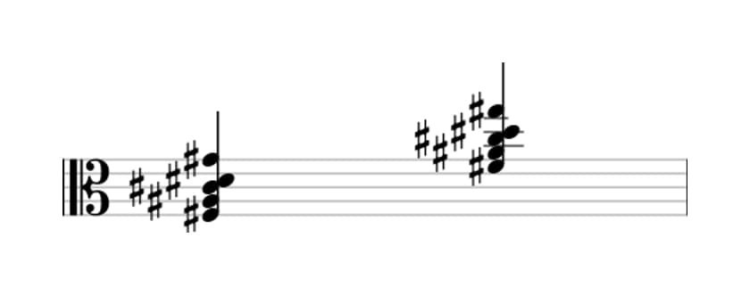 Sheet music of F sharp Sixth add ninth in three octaves (3)