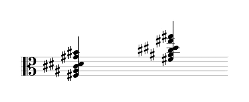 Sheet music of F sharp 69 sharp 11 in three octaves (3)
