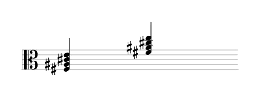 Sheet music of F sharp Dominant seventh in three octaves (3)