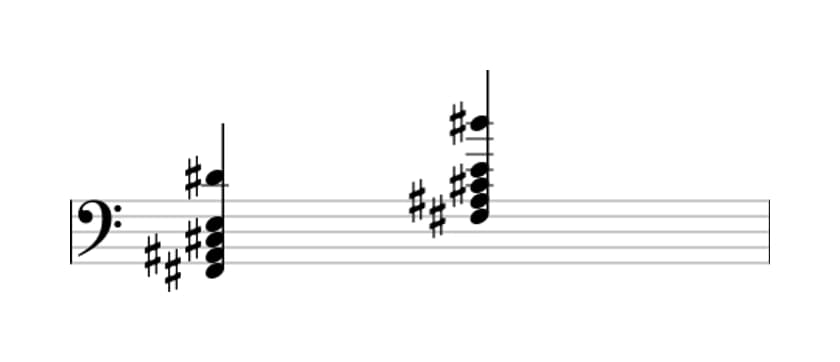 Sheet music of F sharp Dominant seventh add sixth in three octaves (2)