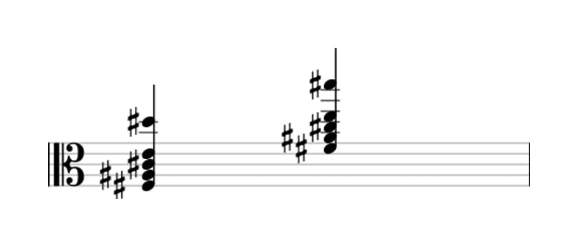 Sheet music of F sharp Dominant seventh add sixth in three octaves (3)