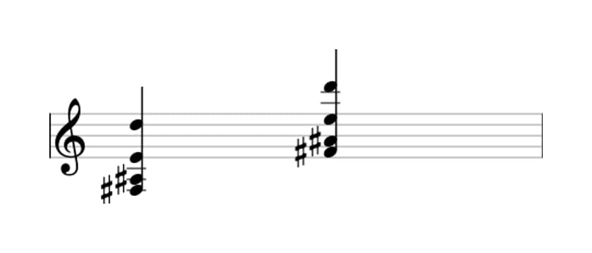 Sheet music of F sharp Dominant seventh flat thirteenth in three octaves (3)