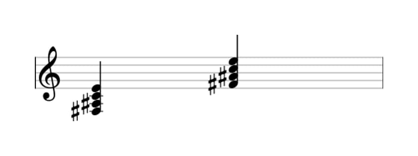 Sheet music of F sharp Dominant seventh flat fifth in three octaves (3)