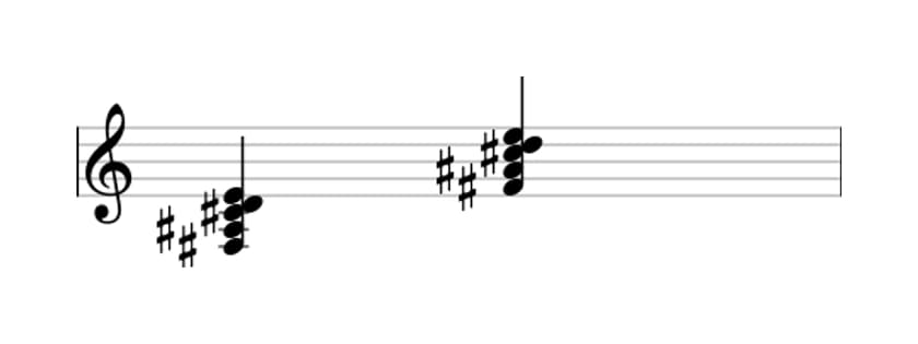 Sheet music of F sharp Dominant seventh flat sixth in three octaves (3)