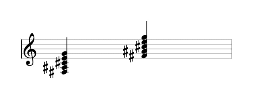 Sheet music of F sharp Dominant seventh flat ninth in three octaves (3)