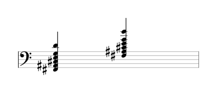 Sheet music of F sharp Dominant seventh flat ninth flat thirteenth in three octaves (2)