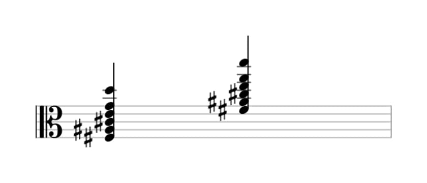 Sheet music of F sharp Dominant seventh flat ninth flat thirteenth in three octaves (3)