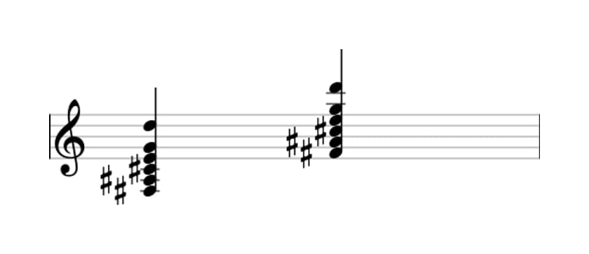 Sheet music of F sharp Dominant seventh flat ninth flat thirteenth in three octaves (3)