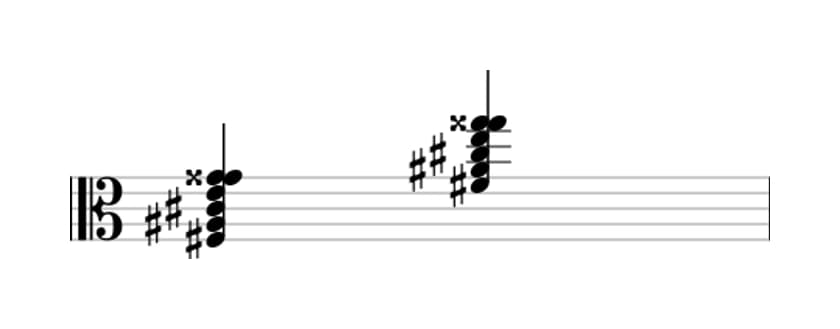 Sheet music of F sharp Dominant seventh flat ninth sharp ninth in three octaves (3)