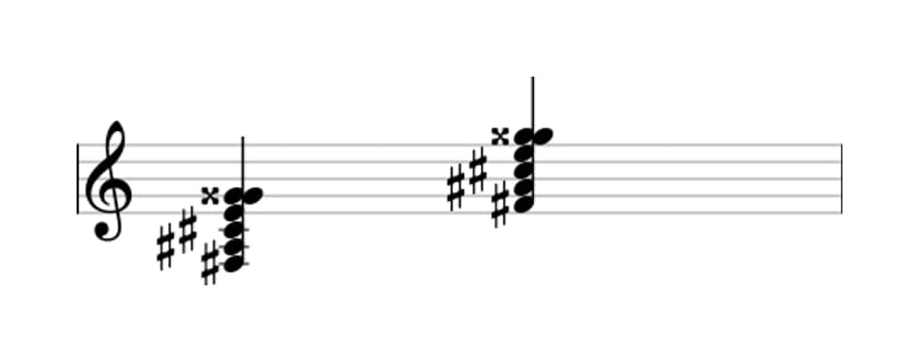 Sheet music of F sharp Dominant seventh flat ninth sharp ninth in three octaves (3)