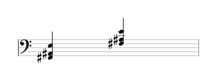 Sheet music of F sharp Dominant seventh no fifth in three octaves (2)