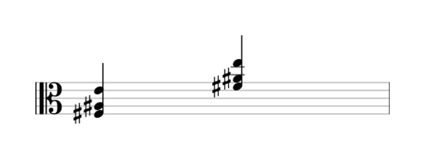 Sheet music of F sharp Dominant seventh no fifth in three octaves (3)