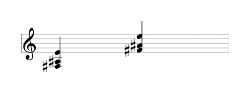 Sheet music of F sharp Dominant seventh no fifth in three octaves (3)