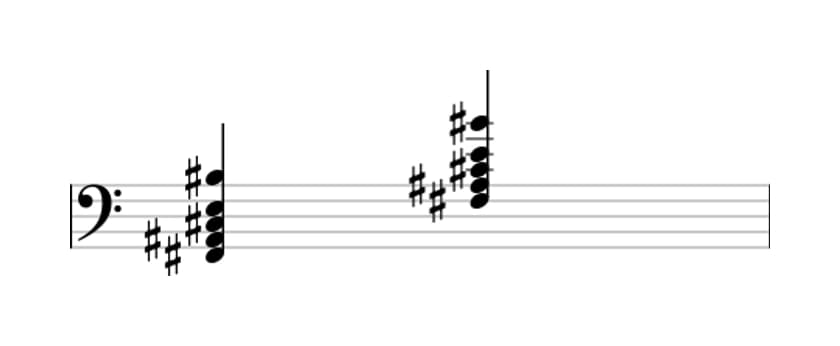 Sheet music of F sharp Dominant seventh sharp eleventh in three octaves (2)