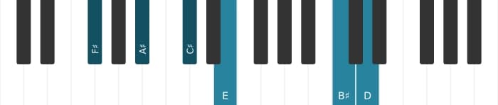 Piano voicing of chord F sharp Dominant seventh sharp eleventh flat thirteenth - 0