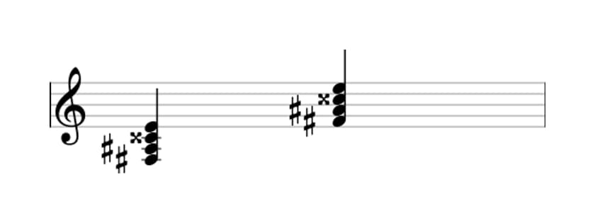 Sheet music of F sharp Dominant seventh sharp fifth in three octaves (3)