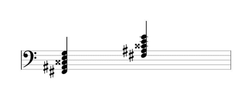 Sheet music of F sharp Dominant seventh sharp fifth flat ninth in three octaves (2)