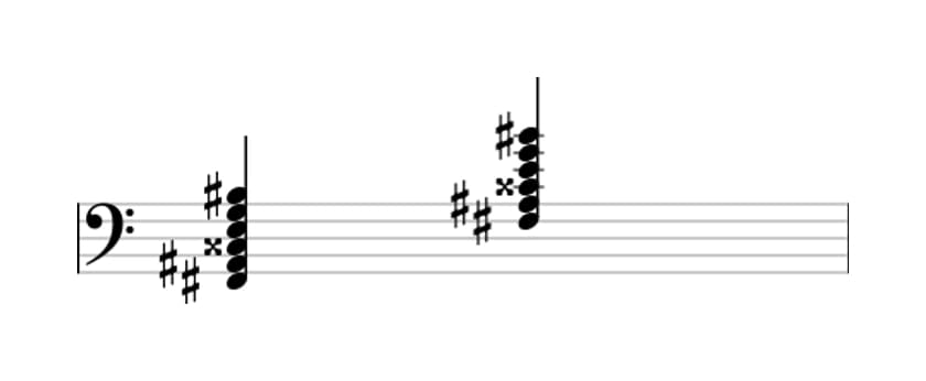 Sheet music of F sharp Dominant seventh sharp fifth flat ninth sharp eleventh in three octaves (2)