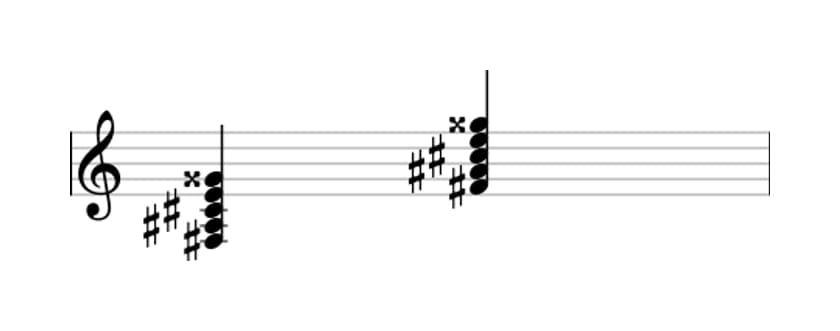 Sheet music of F sharp Dominant seventh sharp ninth in three octaves (3)
