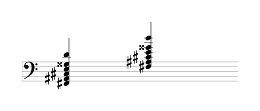 Sheet music of F sharp Dominant seventh sharp ninth flat thirteenth in three octaves (2)