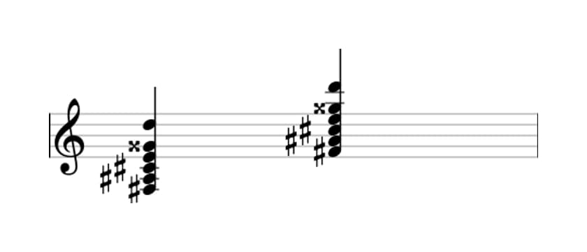 Sheet music of F sharp Dominant seventh sharp ninth flat thirteenth in three octaves (3)