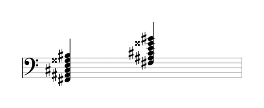 Sheet music of F sharp Dominant seventh sharp ninth sharp eleventh in three octaves (2)