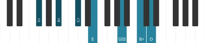 Piano voicing of chord F sharp Dominant seventh sharp ninth sharp eleventh flat thirteenth - 0