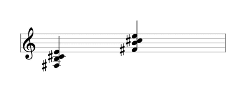 Sheet music of F sharp Seventh suspension four in three octaves (3)