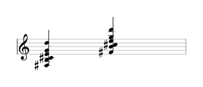 Sheet music of F sharp Dominant seventh suspended fourth flat ninth flat thirteenth in three octaves (3)