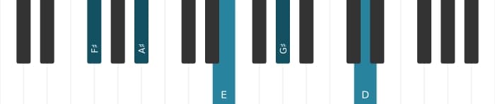 Piano voicing of chord F sharp Dominant ninth flat thirteenth - 0