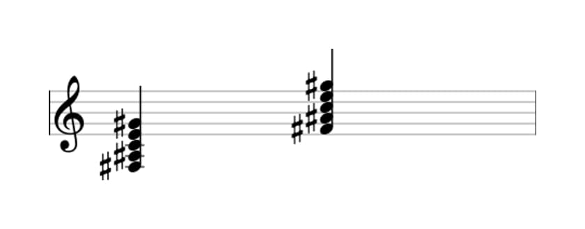 Sheet music of F sharp Dominant ninth flat fifth in three octaves (3)