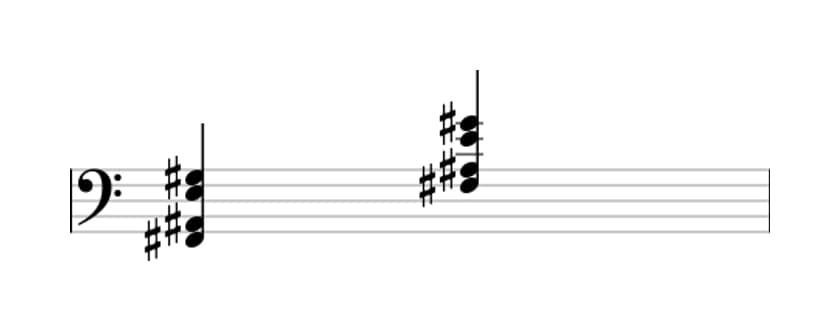 Sheet music of F sharp Ninth no fifth in three octaves (2)